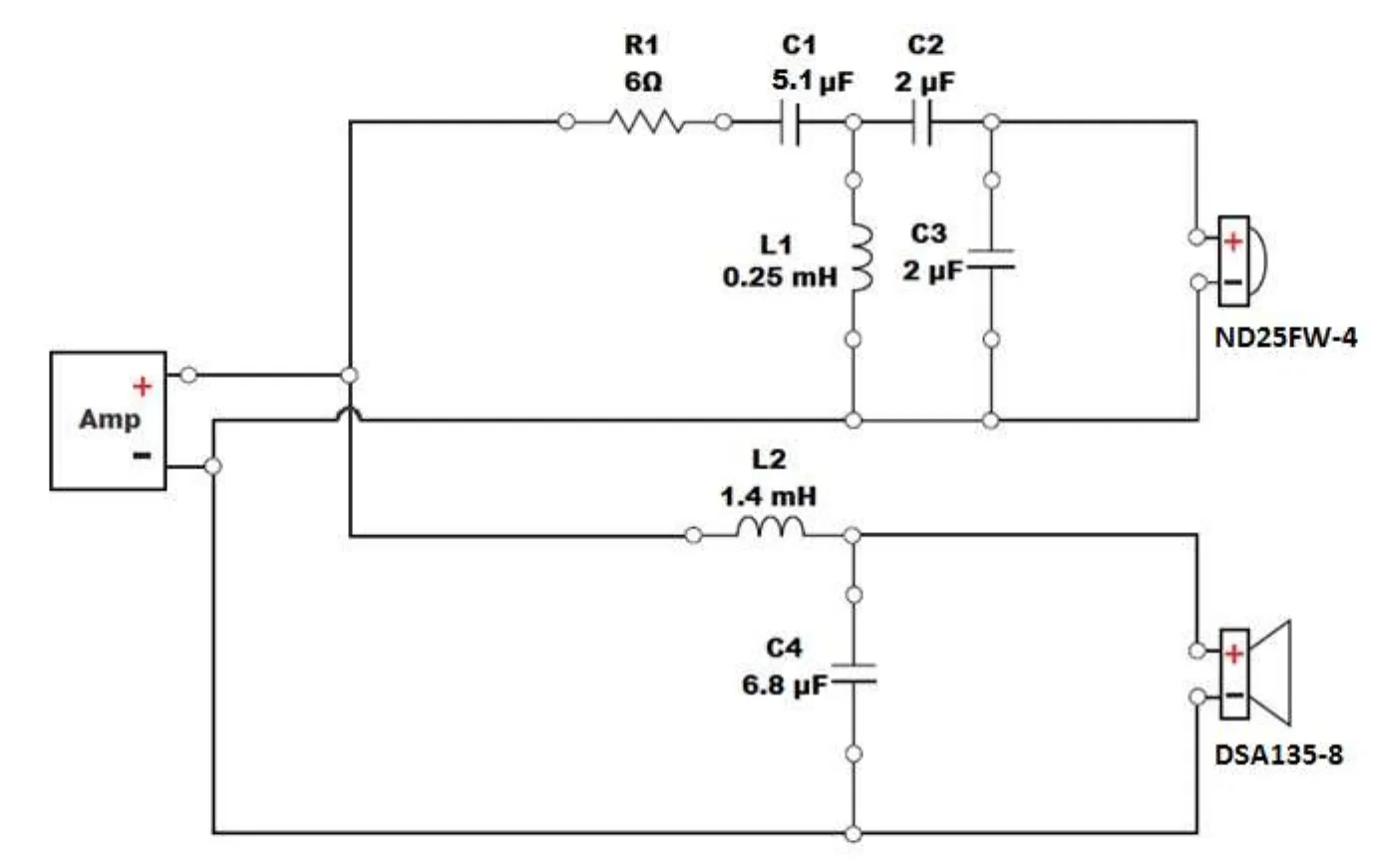 Crossover schematic with a 0.25 mH and a 1.4 mH inductor, four capacitors and a 6 ohm resistor feeding the tweeter and woofer.